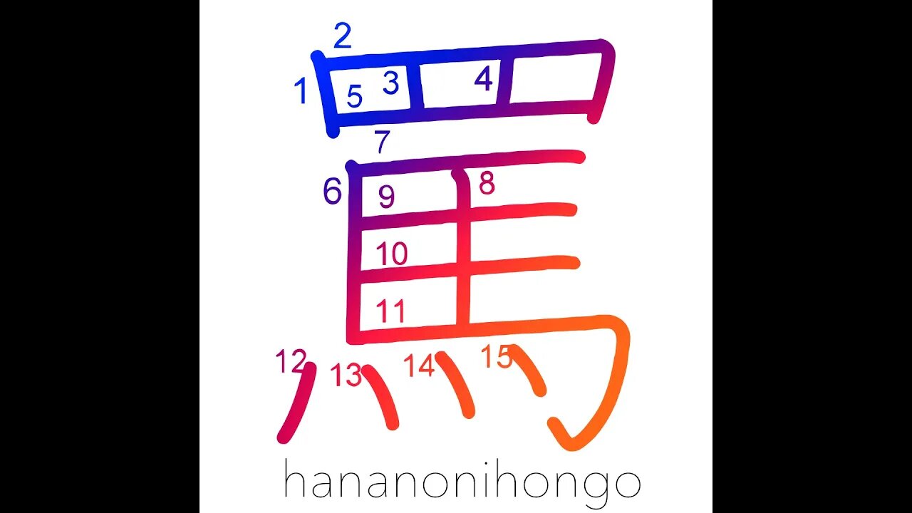 罵 - abuse/insult/jeer - Learn how to write Japanese Kanji 罵 - hananonihongo.com