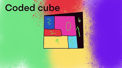 Coded cube