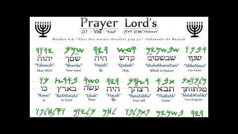 Prayers in PALEO HEBREW #32: REVISITING & UNDERSTANDING 🙌🏾THE LORDS PRAYER 🙌🏾