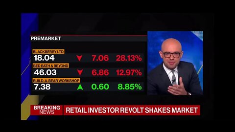 Jim Bianco joins BloombergTV to discuss the Retail Investor Revolt