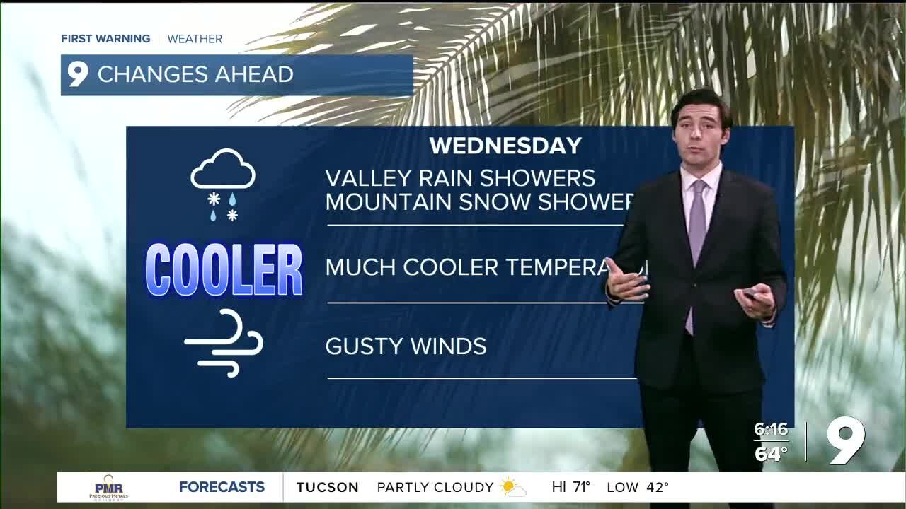 Mid-week cool down and showers ahead