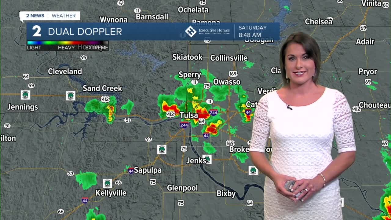 Tracking Storms & Scorching Temps