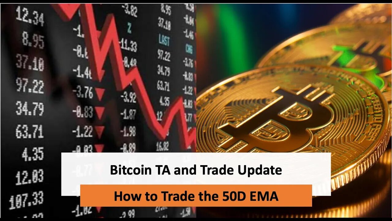 Bitcoin - How to Trade the 50D EMA