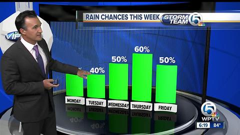 South Florida weather 6/11/17 - 6pm report