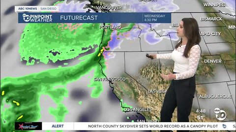 ABC 10News Pinpoint Weather with Meteorologist Megan Parry