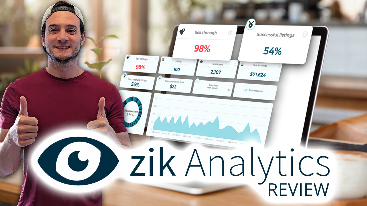 Increase Your Ebay Sales w/ Zik Analytics