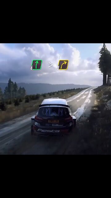 DiRT Rally 2.0
