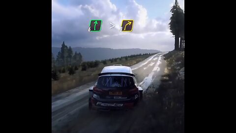 DiRT Rally 2.0