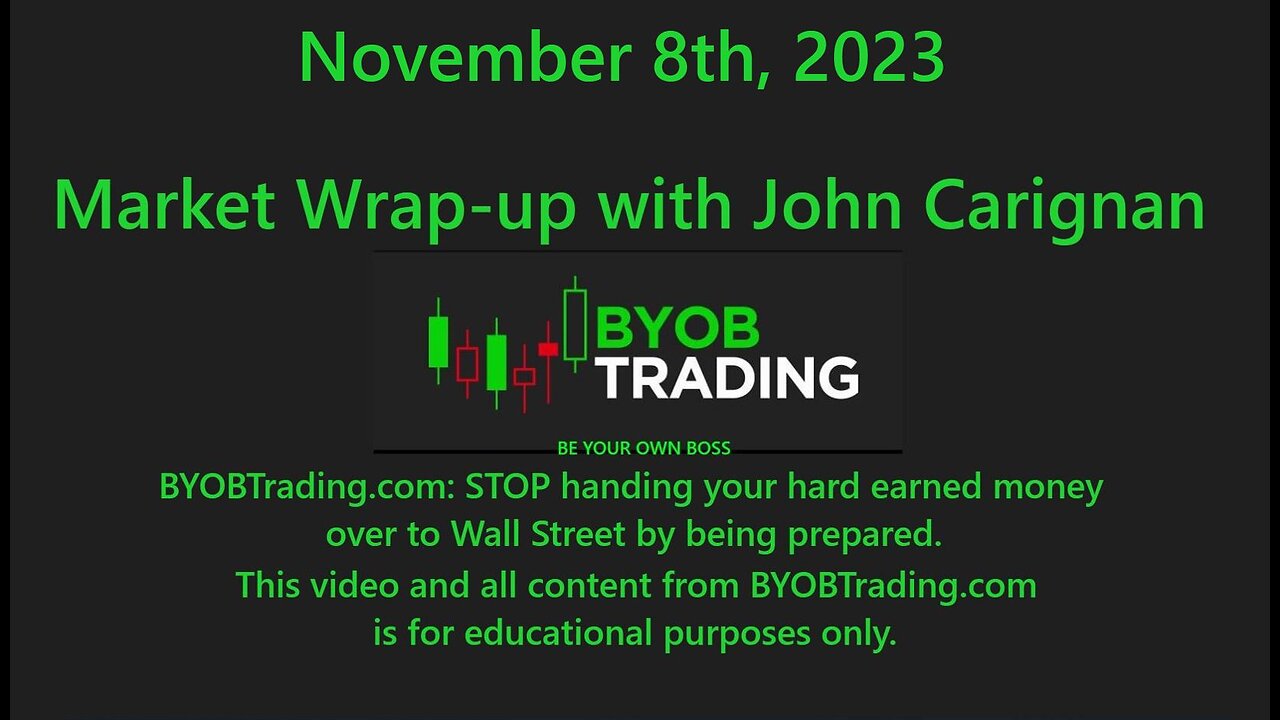 November 8th, 2023 BYOB Market Wrap Up. For educational purposes only.