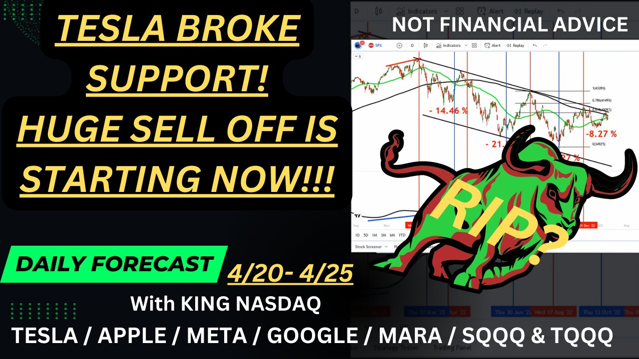 TESLA BROKE SUPPORT!HUGE SELL OFF IS STARTING NOW!!! #stockmarket #investing #teslastock