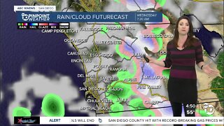 ABC 10News Pinpoint Weather with Meteorologist Megan Parry