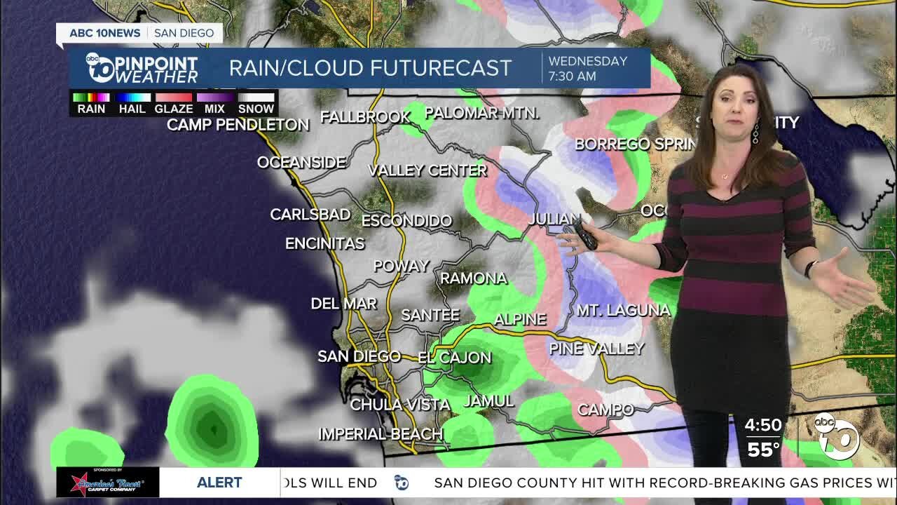 ABC 10News Pinpoint Weather with Meteorologist Megan Parry