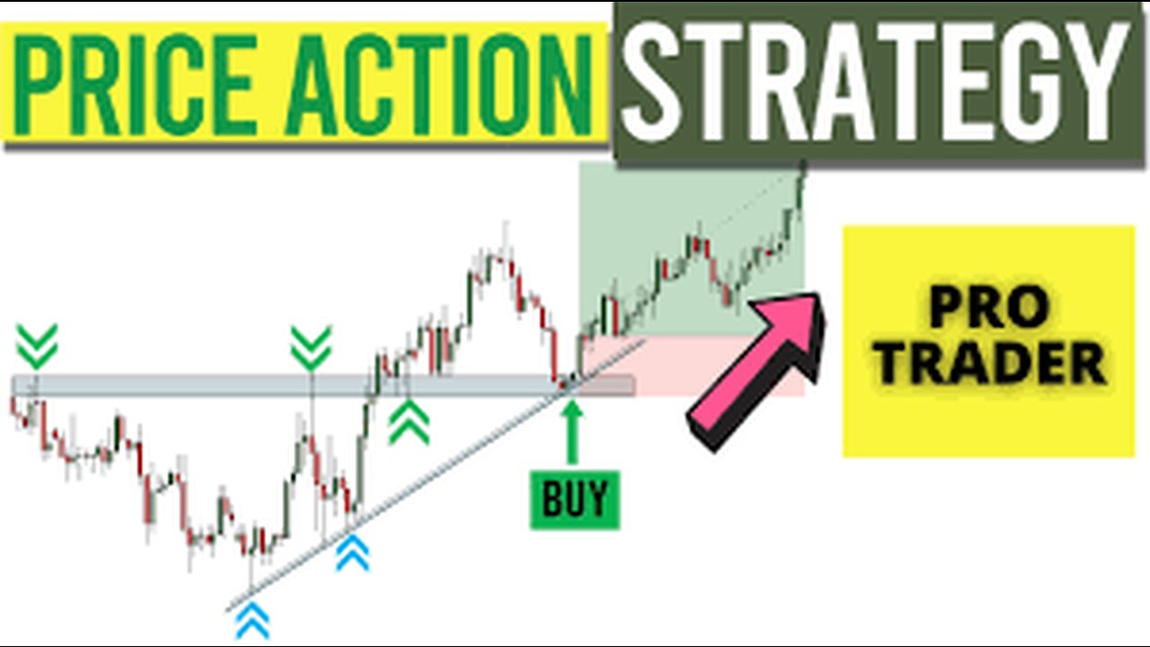 Live Chart BTC, ETH, ADA, BCH _ FYBIT Leverage Trading PRO TIPS