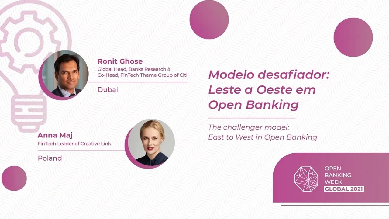 Modelo Desafiador Leste a Oeste em Open Banking | Ronit Ghose, Anna Maj | Open Banking Week