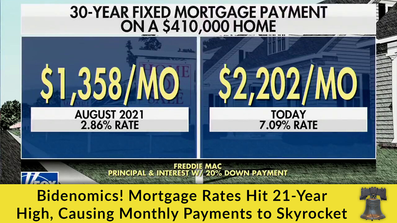 Bidenomics! Mortgage Rates Hit 21-Year High, Causing Monthly Payments to Skyrocket