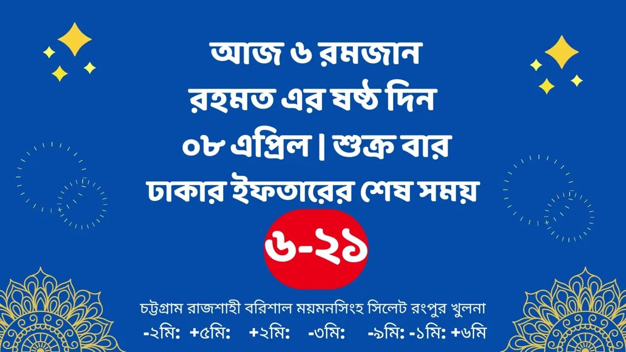 Today 8 April ifter time | Ajker Iftar Time 2022 | আজকের ইফতার শুরু সময় ২০২২ | Ajker Iftarer somoy
