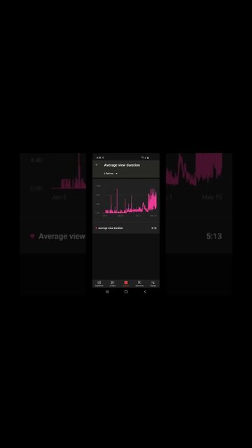 JUST TO REMIND THE HATERS/SLACKERS