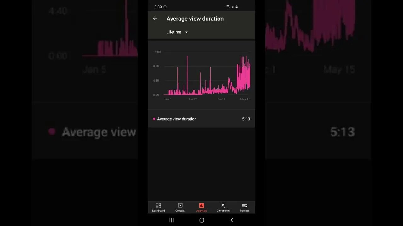 JUST TO REMIND THE HATERS/SLACKERS