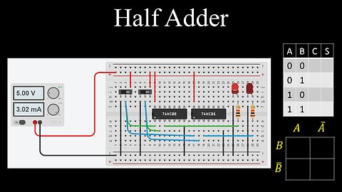 Half Adder, Logic Circuit, Karnaugh Map, Truth Table, Digital Electronics - Discrete Mathematics