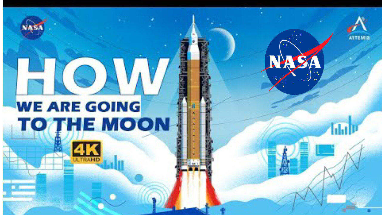 How Nasa going to the Moon Story