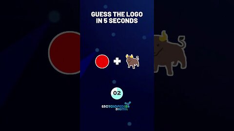 Guess the Logo from Emoji Challenge | Guess Famous Brand Logos in 5 Seconds? #guessthelogo #Logos