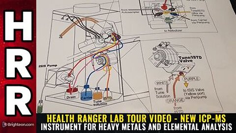 Health Ranger LAB TOUR video - New ICP-MS instrument for heavy metals and elemental analysis