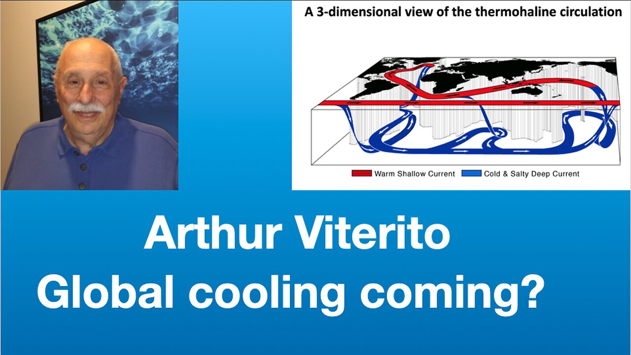 Arthur Viterito:”I think the temperatures are going to cool down” | Tom Nelson Pod #175