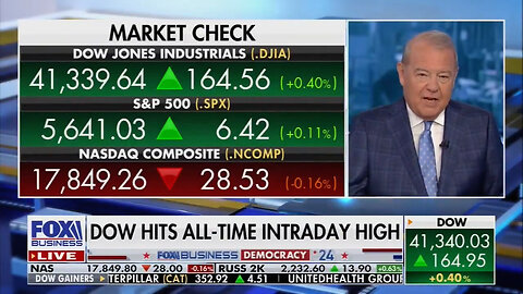 August 26, 2024 - Dow Jones Industrial Average Reaches New Record High as "Kamala Crash" Intensifies