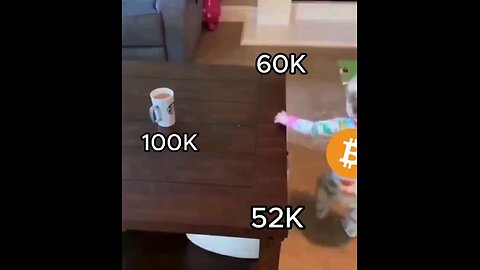 #Bitcoin at $60000