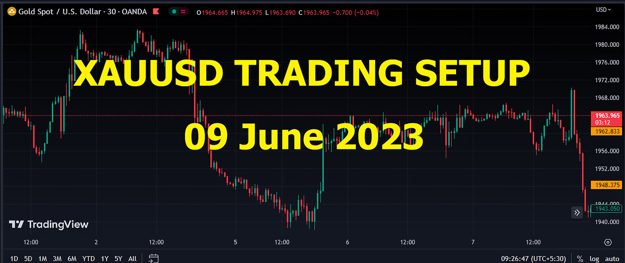 XAUUSD TRADING SETUP 09 June 2023