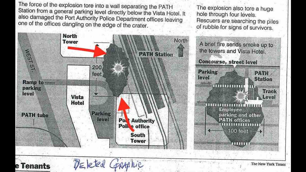 1993 WTC Bombing Patsies Still Imprisoned 30 Years Later