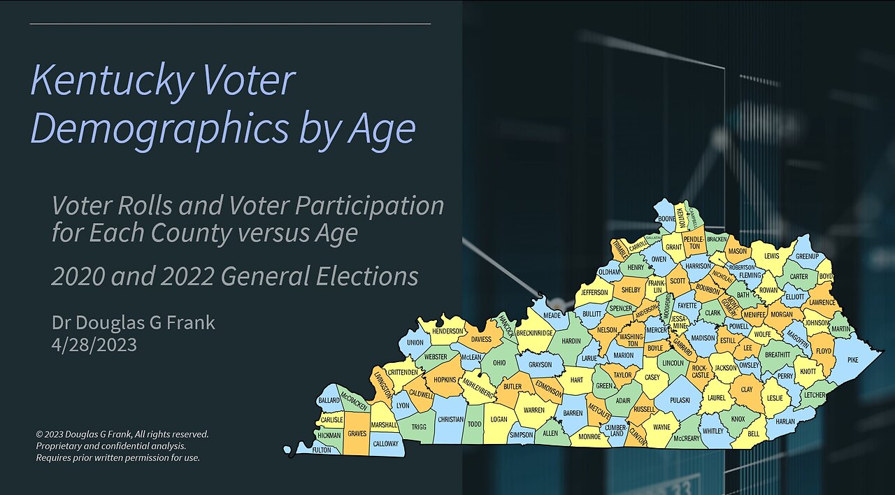 Kentucky County General Elections by Voter Age (2020 and 2022) v2