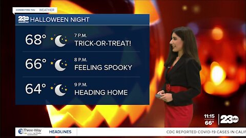 Halloween Weekend Weather Coming Your Way!