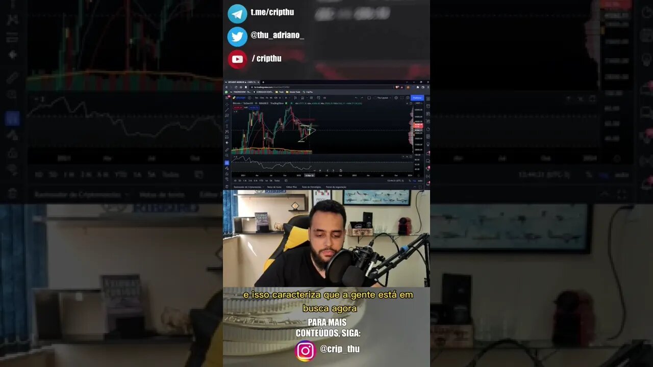 Minuto Bitcoin 01/04 - Análise Bitcoin BTC #daytrade #bitcoin