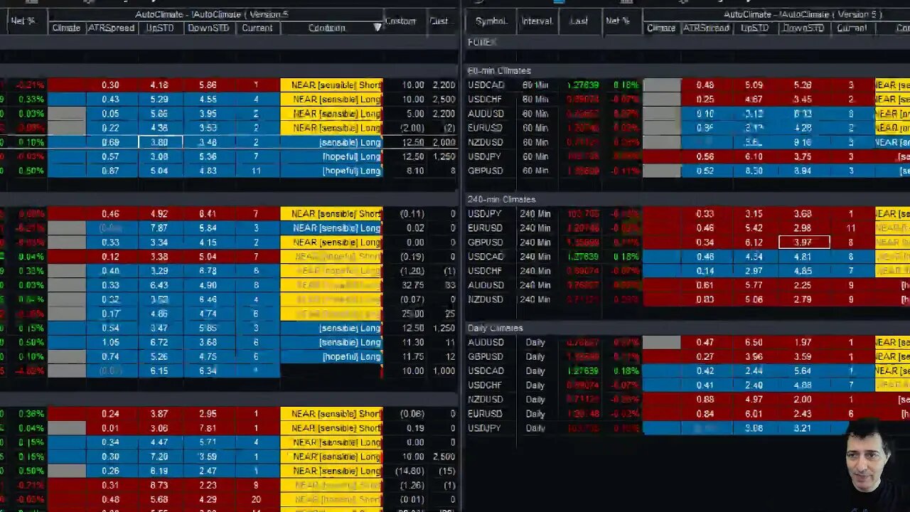 AutoUFOs FUTURES NOW (Jose Blasco) 2021 Jan-18