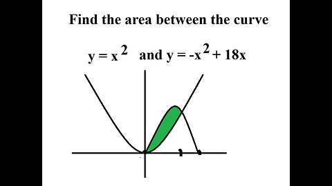 Calculus Help: Find the area between the curve y=x^2 and y=-x^2 + 18x