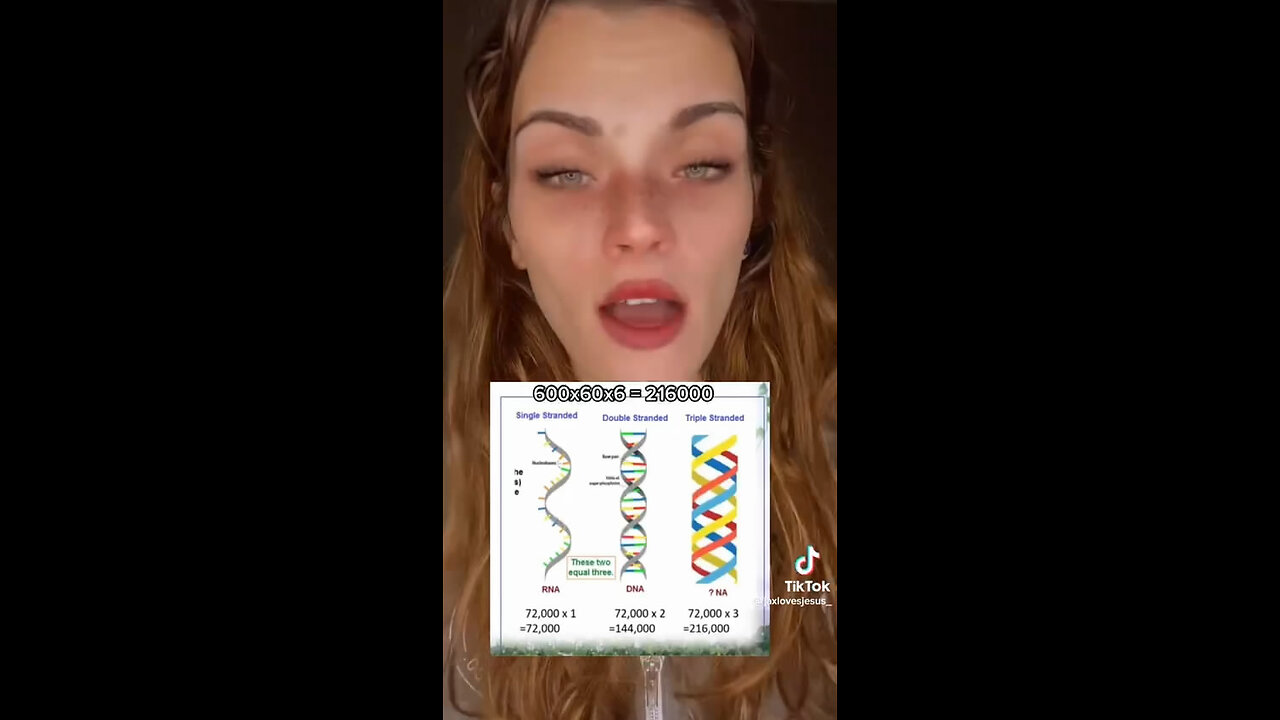 现在是“魔法药水”,如果你真的读过专利,它会添加一个三螺旋