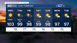 Triple digits back this week in the Valley!