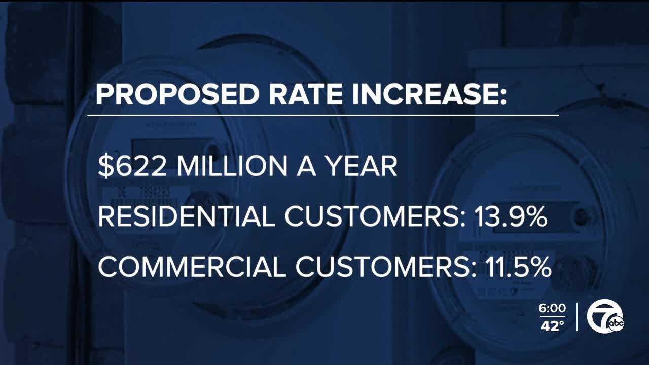 DTE requested increase could raise residential rates 14%