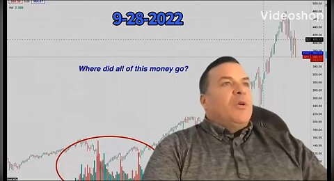 Analysis of S&P500 on 9-28-2022. The BOTTOM of this market