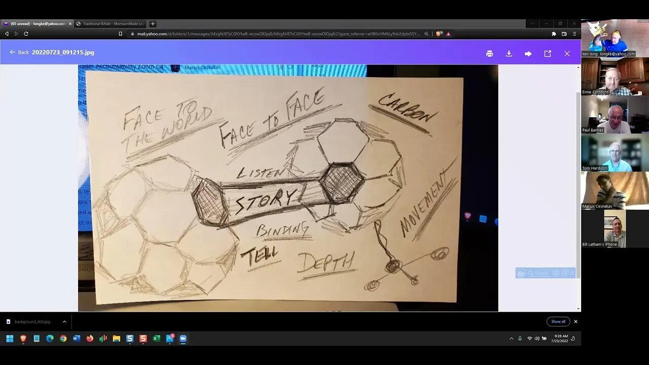 True Storytelling example