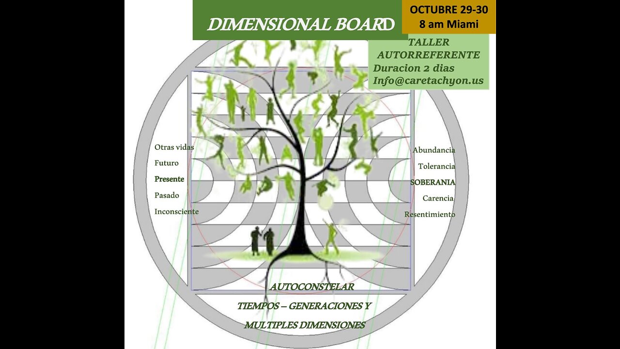 Dimensional board