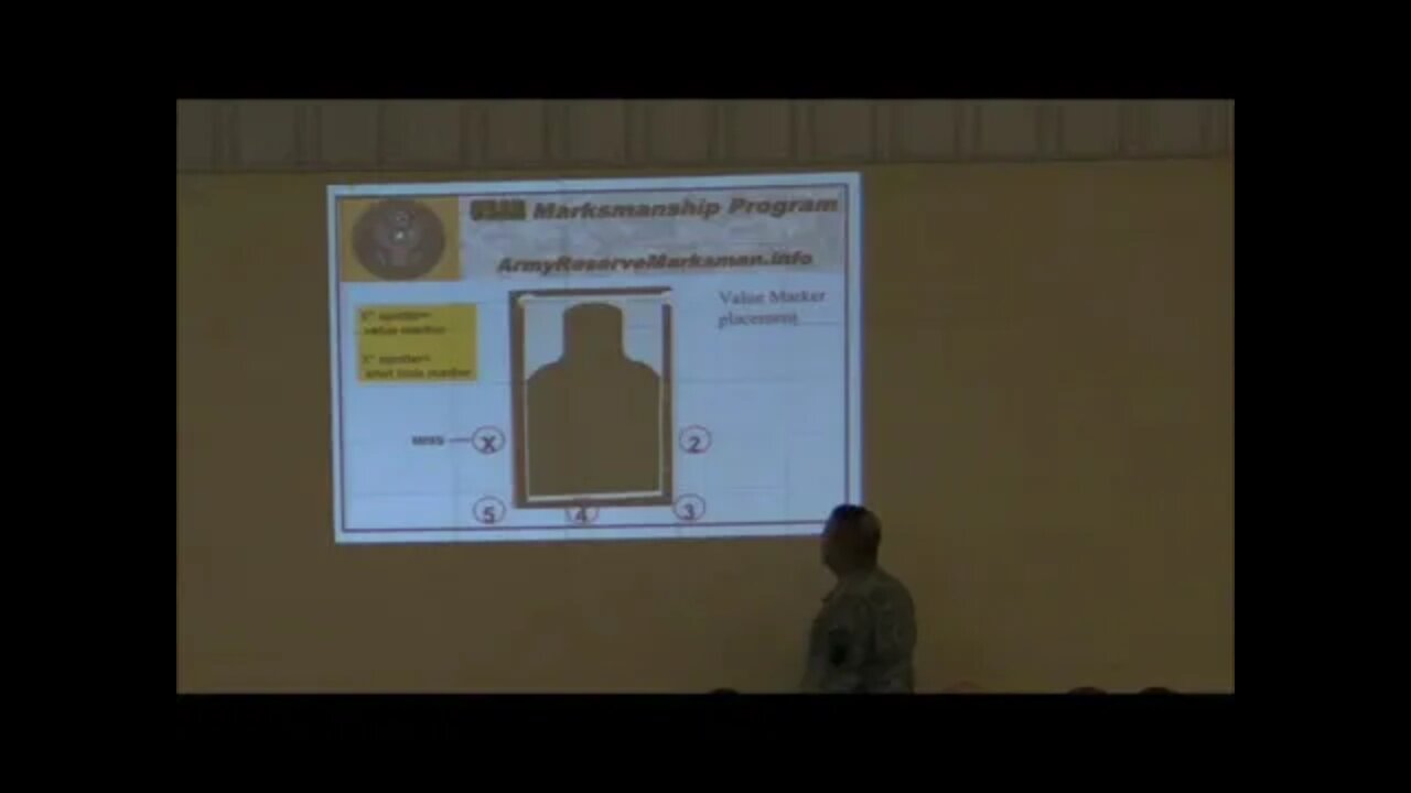 Known Distance Range and Pit Procedures