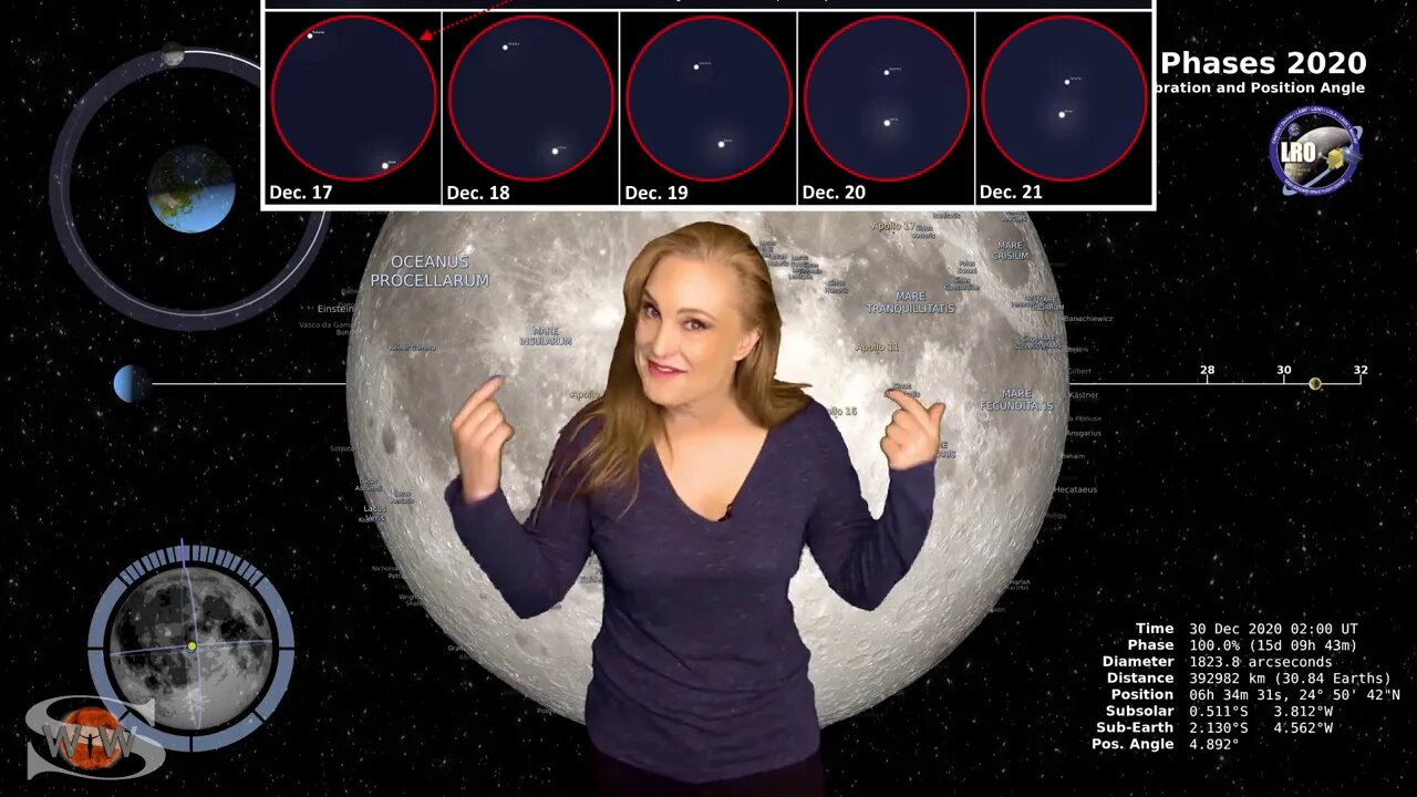 Solar Flux and Fast Wind Boost for the Holidays | Solar Storm Forecast 12.24.2020