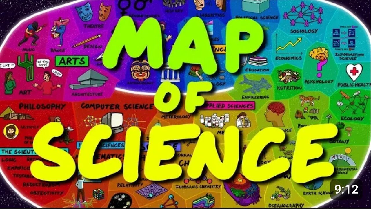 The map of science | incredible video with valuable information | Science and fun