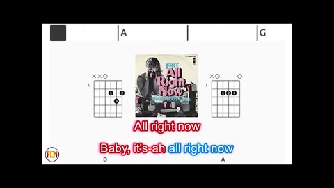 Free - All right now - (Chords & Lyrics like a Karaoke)