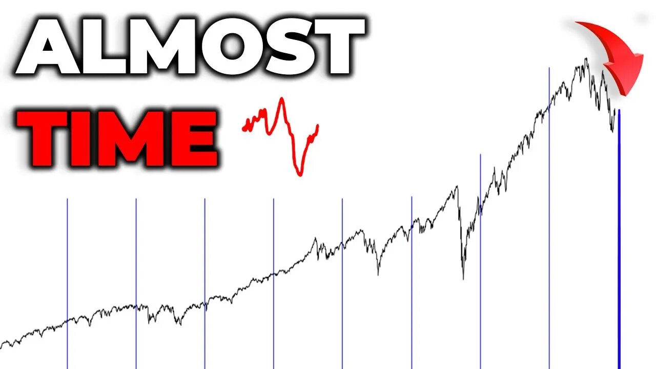 SP500 Tends Do *THIS* In The Middle Of JUNE | Stock Market Analysis