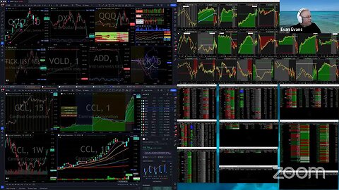 LIVE: Trading Stocks