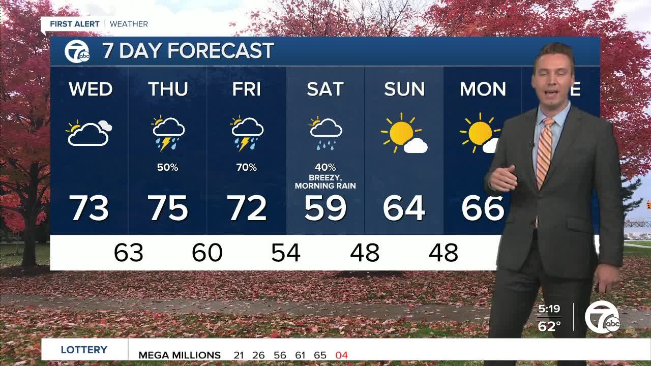 Metro Detroit Forecast: A few days in the 70s left