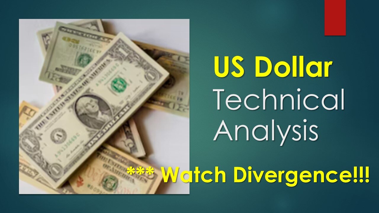 US Dollar Technical Analysis Jul 11 2023